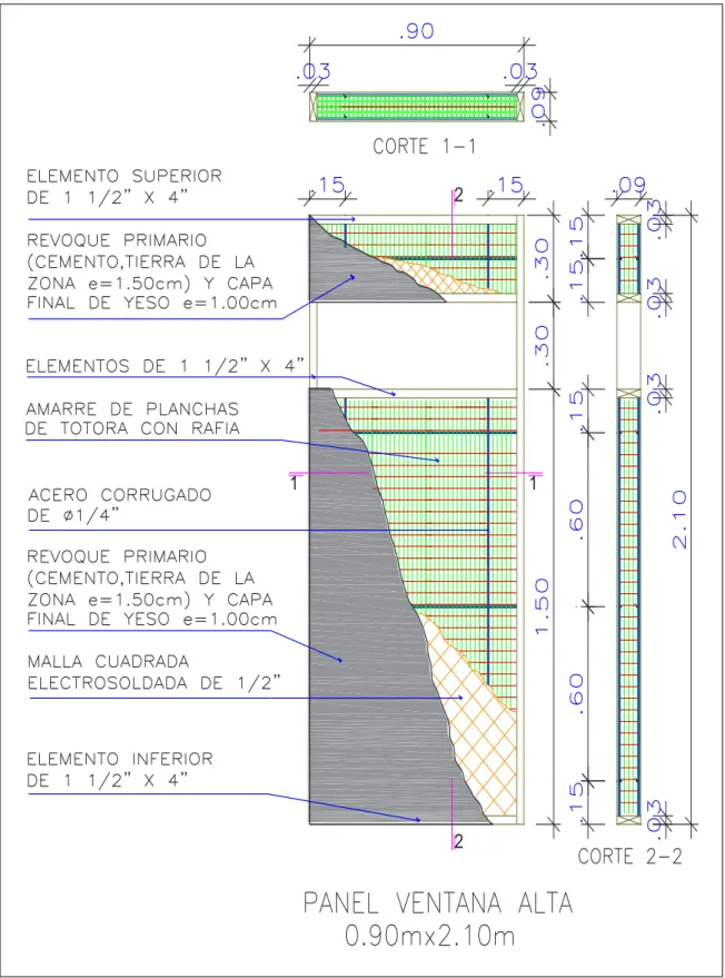 Figura N° 3.6 Panel ventana alta 0.90 m x 2.10 m del sistema constructivo propuesto            Fuente: Elaboración Propia 