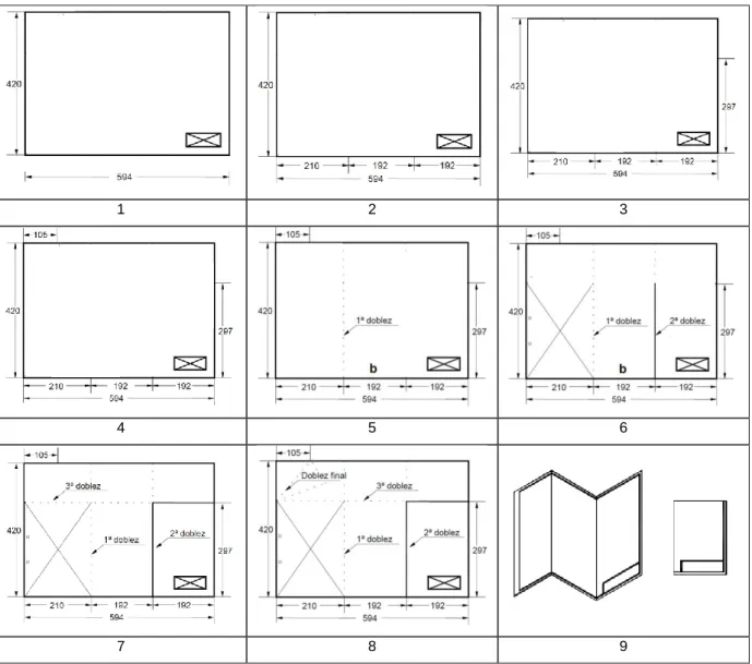 Figura 2-11: Formalización Visual  (Fuente Propia) 