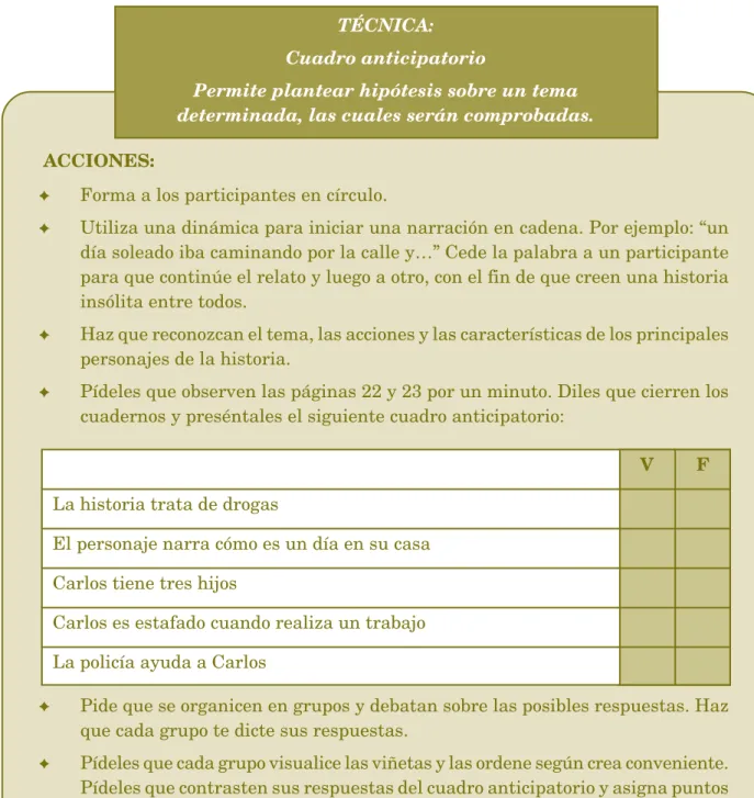 Cuadro anticipatorio