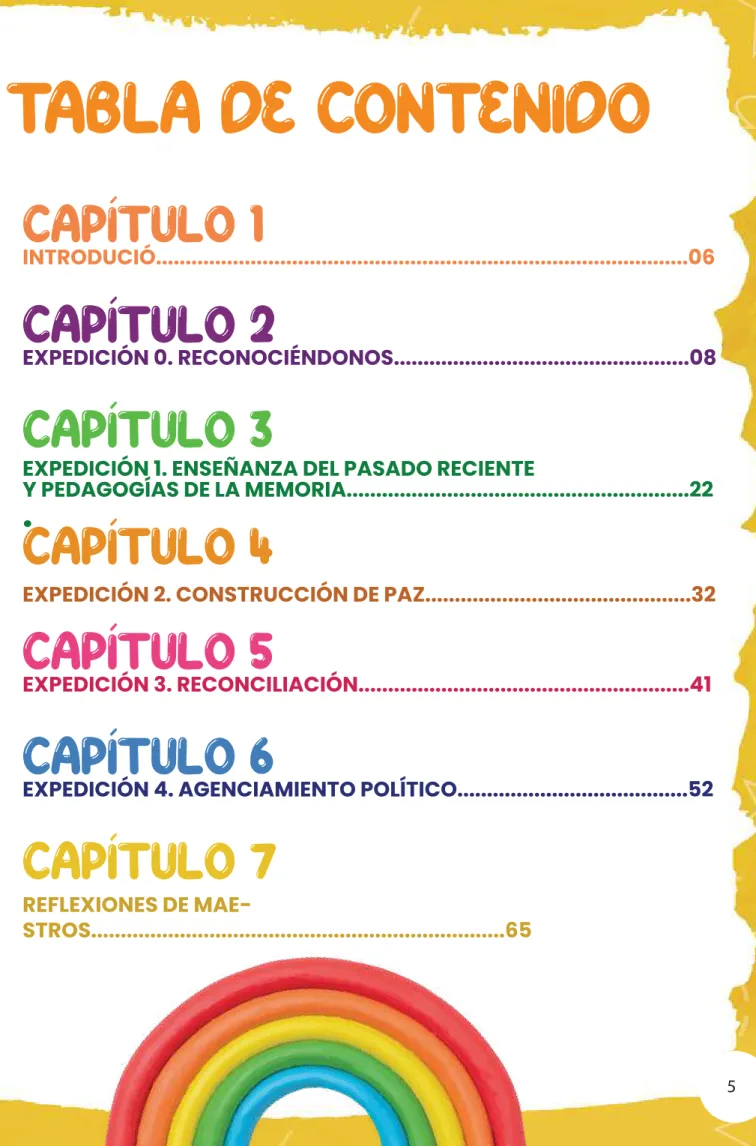 TABLA DE CONTENIDO 