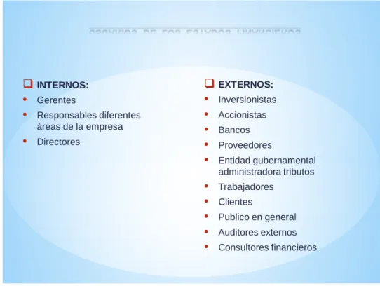Figura 1.1  Usuarios de los estados financieros 