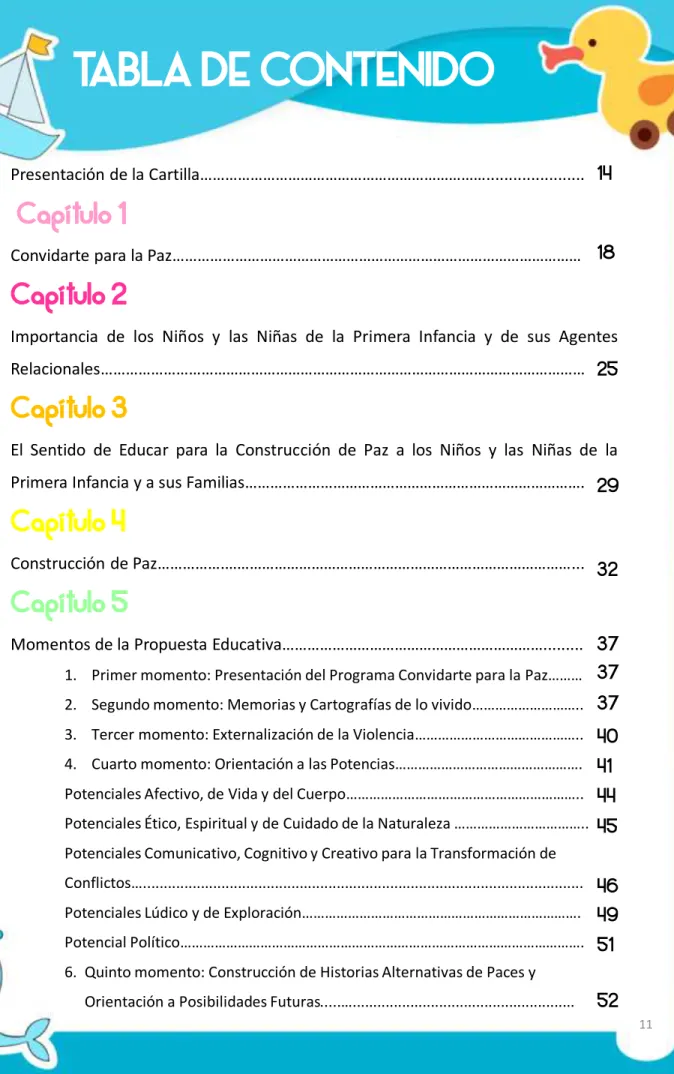 TABLA DE CONTENIDO 