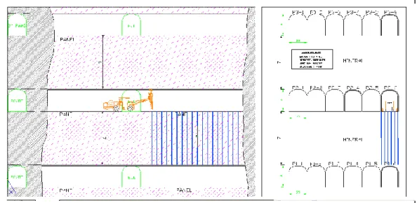 Fig 03. Perforación vertical  