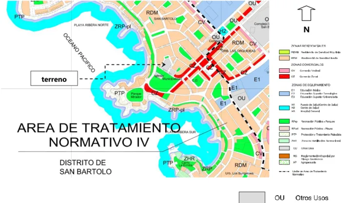 CUADRO DE PARAMETROS NORMATIVOS 