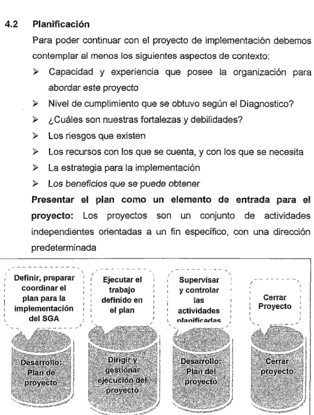 Figura  4.2: Ciclo  del  Proyecto para  ia  implementación del  SGA 