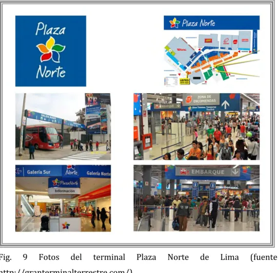 Fig.  9  Fotos  del  terminal  Plaza  Norte  de  Lima  (fuente  http://granterminalterrestre.com/) 