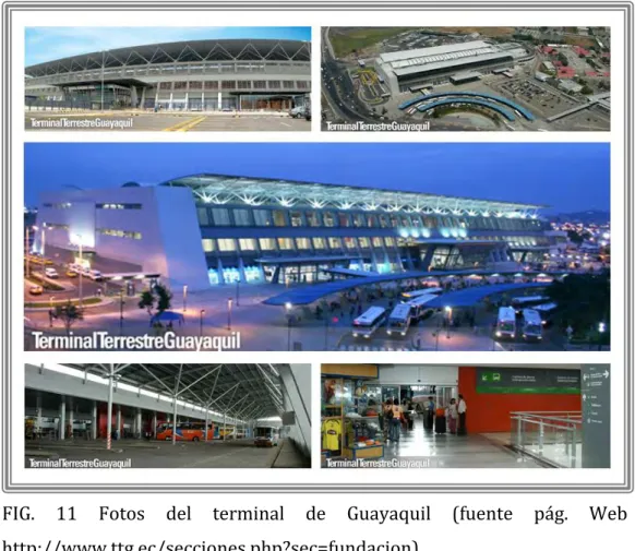 FIG.  11  Fotos  del  terminal  de  Guayaquil  (fuente  pág.  Web  http://www.ttg.ec/secciones.php?sec=fundacion) 