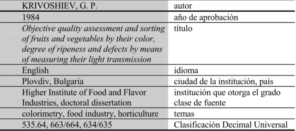 Figura 4. Tesis doctoral. 