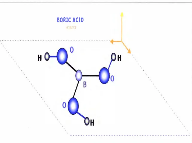 Figura  1.0  Enlaces químicos presentes en el Ácido Bórico 