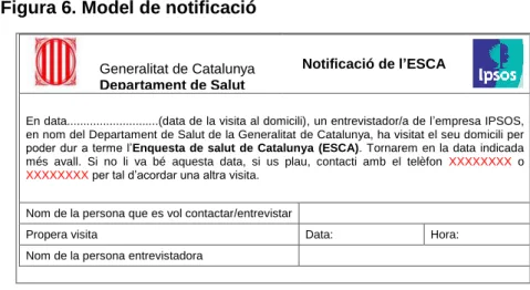 Figura 6. Model de notificació 