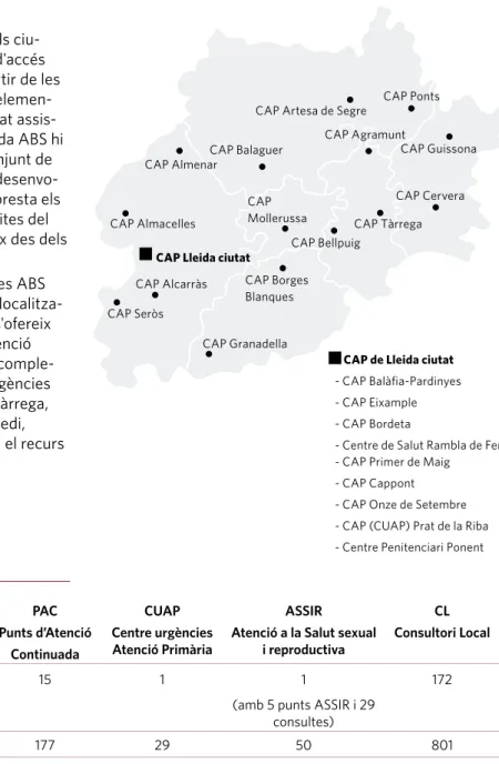 Mapa distribució dels CAP Regió