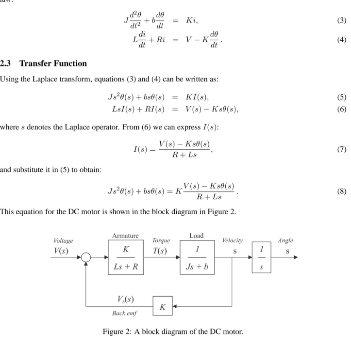 Figure 2: A block diagram of the DC motor.