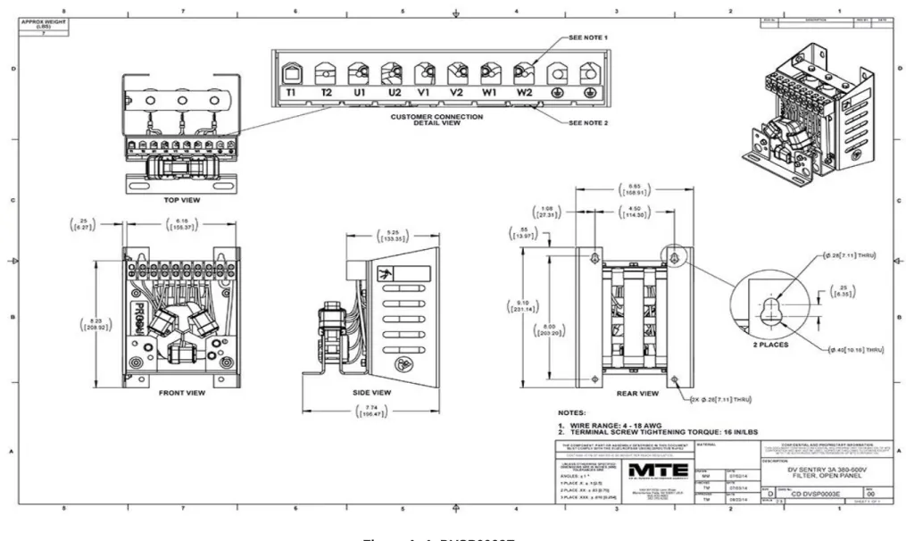 Figure A- 1: DVSP0003E 