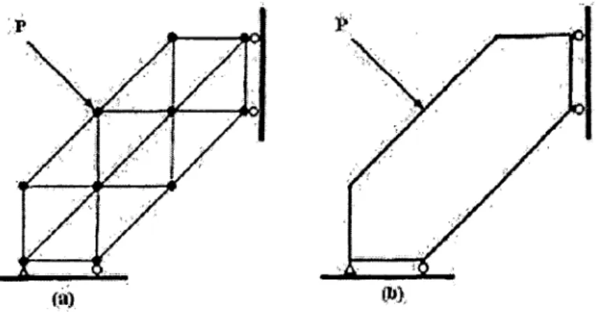 Fig.  7. Malla Equivalente. de Elementos Finitos 