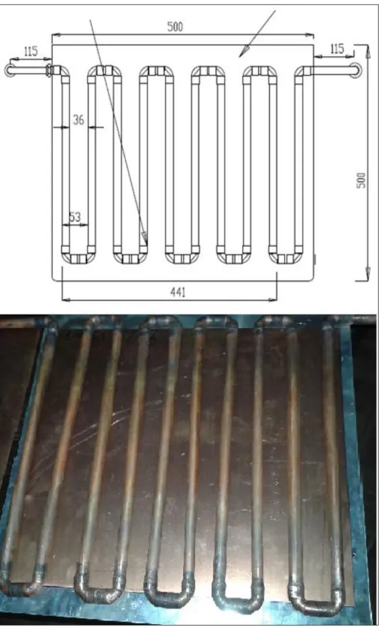 Figura  24: Planos del serpentín de enfriamiento con tubería de cobre de ¾” soldada a una  plancha de cobre de 1.5mm de espesor