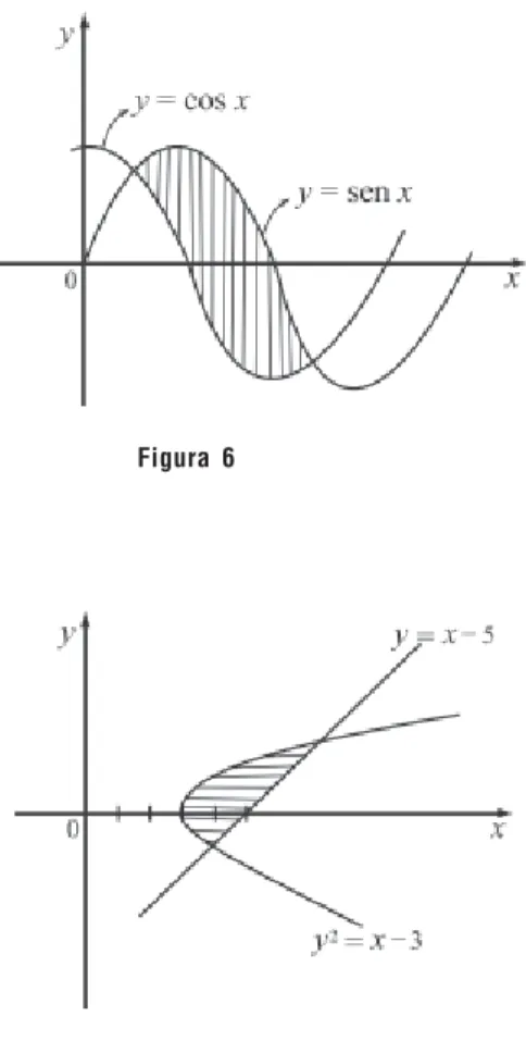 Figura 7 Figura 8