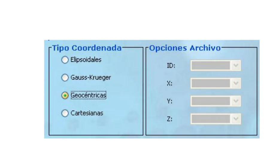 Figura 2.48: Tipo Plana Cartesiana