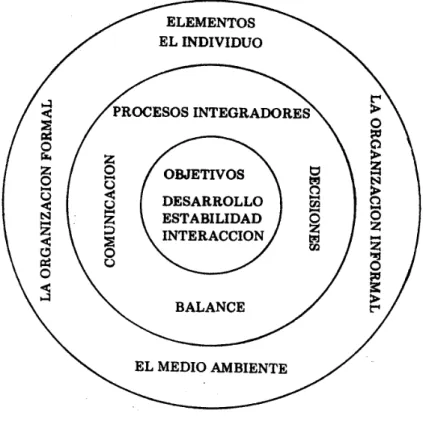 GRÁFICO 2.3.1
