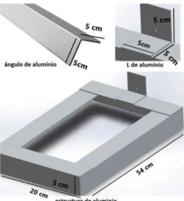 Figura 18.- Estructura de aluminio. Se muestra el ángulo de aluminio que se usó para formar la  