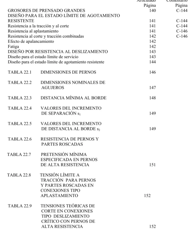 TABLA 22.1        DIMENSIONES DE PERNOS   146  