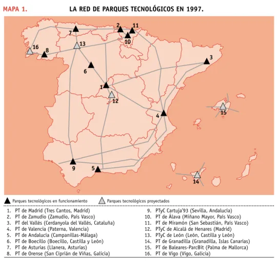 MAPA 1. LA RED DE PARQUES TECNOLÓGICOS EN 1997.