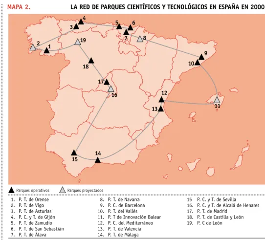 MAPA 2. LA RED DE PARQUES CIENTÍFICOS Y TECNOLÓGICOS EN ESPAÑA EN 2000