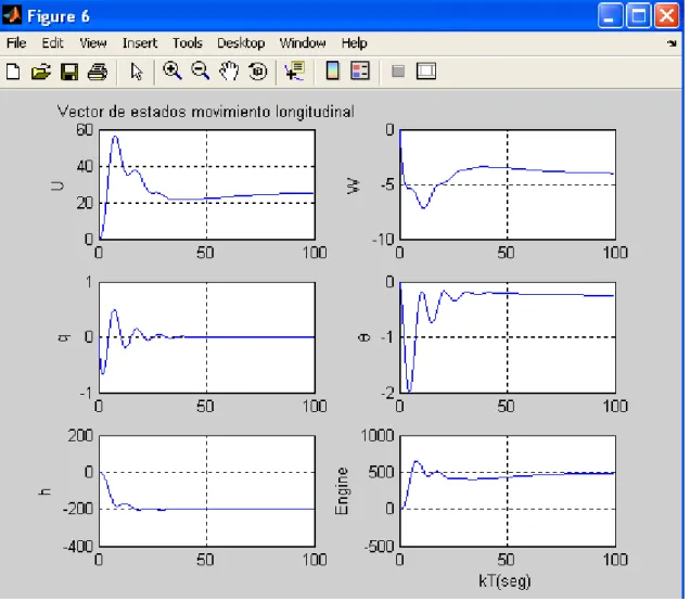 FIG. 45  Donde: 