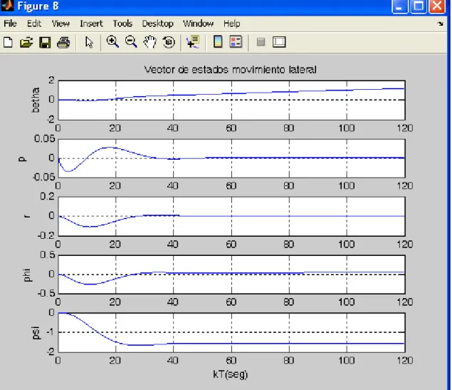 FIG. 47  Donde: 