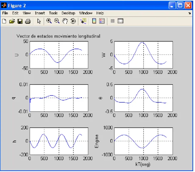 FIG. 49  Donde: 