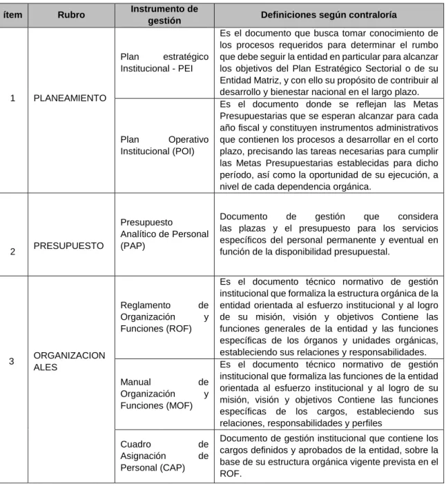 Cuadro de  Asignación de  Personal (CAP) 
