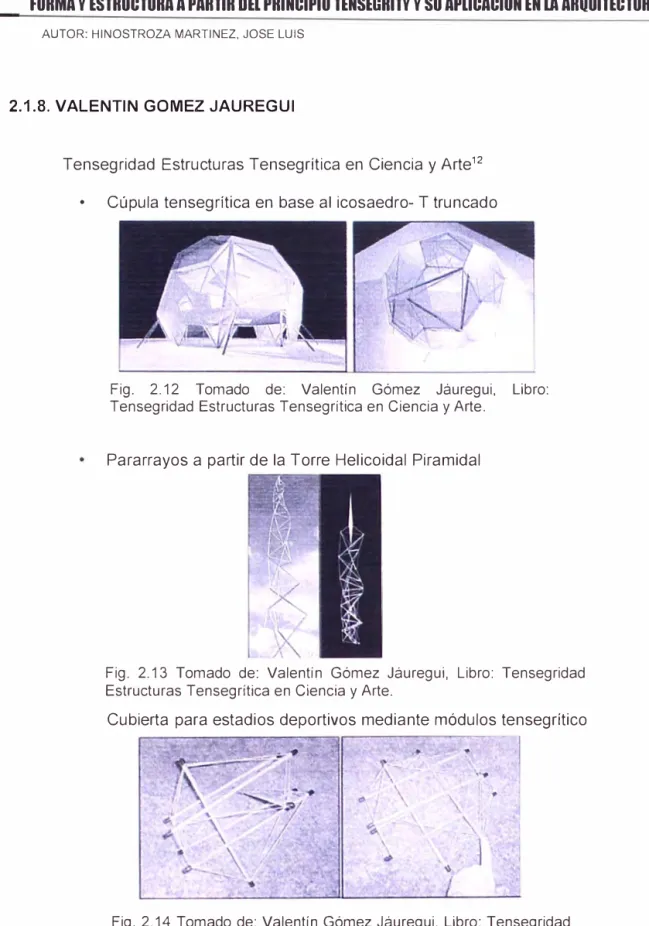 Fig.  2.12  Tomado  de:  Valentín  Gómez  Jáuregui,  Libro: 