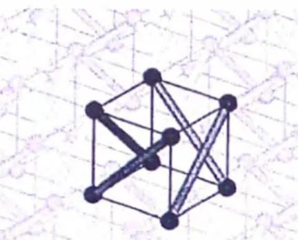 Fig.  2.23  Tomado  de:  René  Motro,  Libro:  Tensegrity  Structural  Systems  for  the  Future,  Plan  view  of  the  bi­