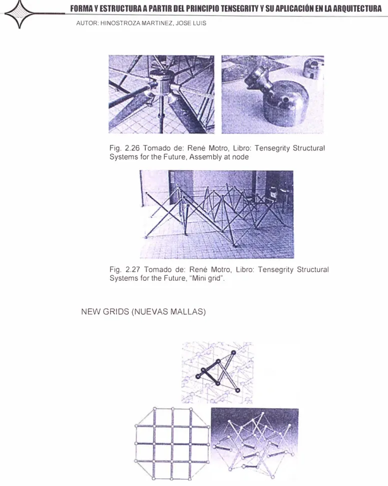 Fig. 2.26  Tomado de:  René  Motro,  Libro:  Tensegrity Structural  Systems for the Future, Assembly at node 