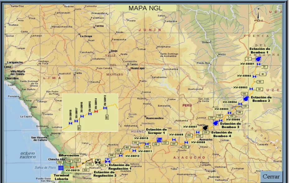 FIGURA 3. MAPA DEL DUCTO LGN 