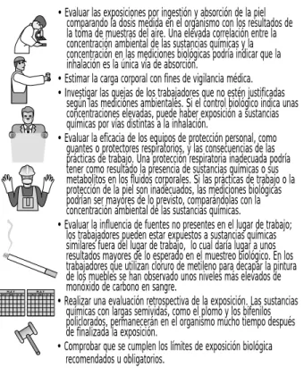 Figura 30.7 • Objetivos del control biológico.