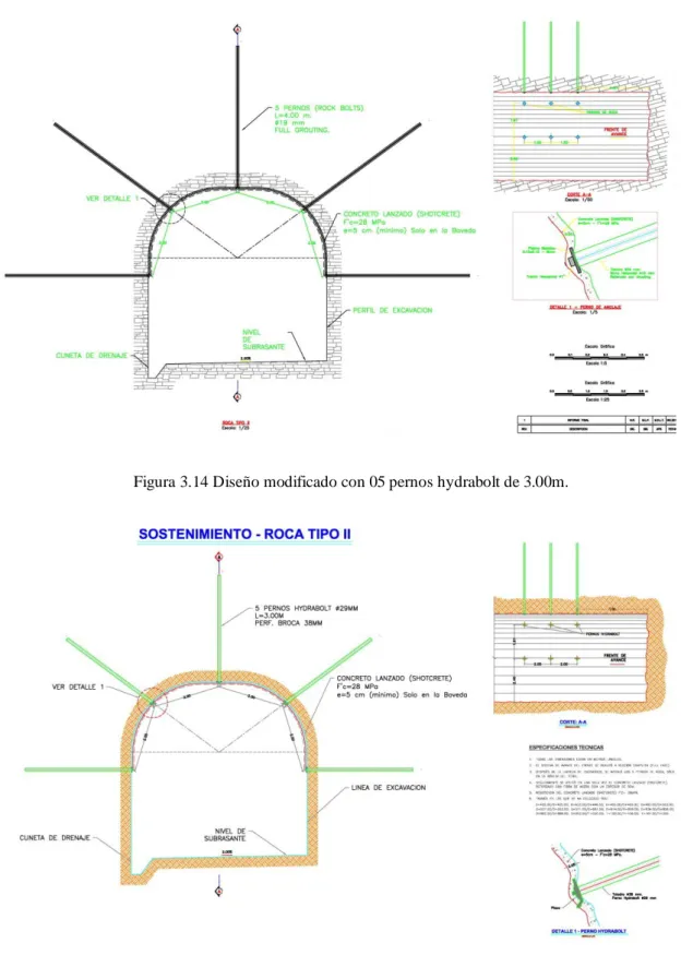 Figura 3.13 Diseño original con 05 helicoidales de 4.00m 