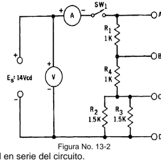 Figura No. 13-2 