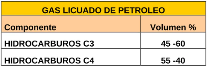 TABLA IV 