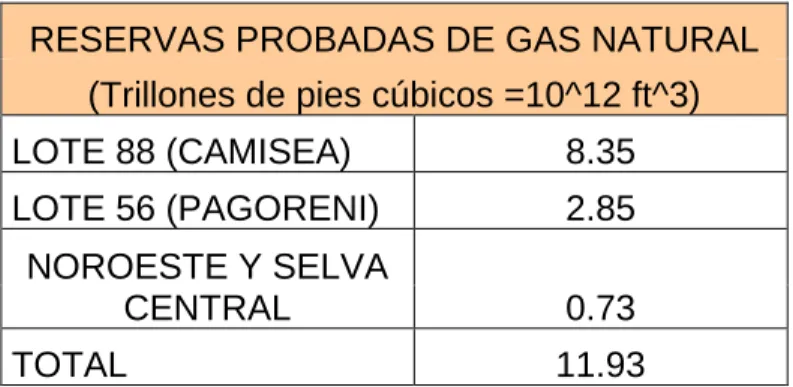 TABLA XVI 