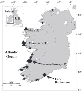 Figure 1 Map of Ireland showing sampling location of individually stranded dolphins (stars), Shannon Estuary (circle), Connemara Mayo (triangles) and Cork Harbour (diamond)