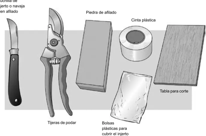 Tabla para corte