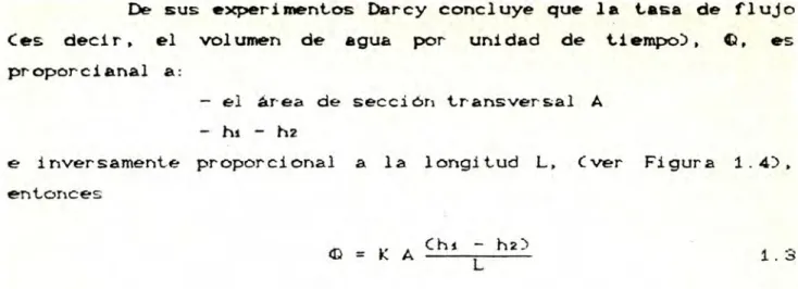 FIGURA 1.4  . -  Experimento de Darcy. 