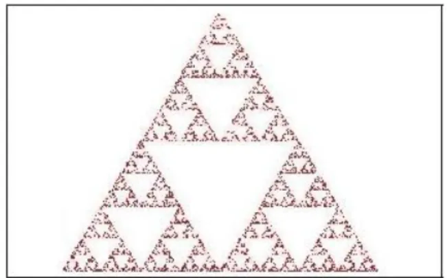 Figura 1.1: Tri´angulo de Sierpinski