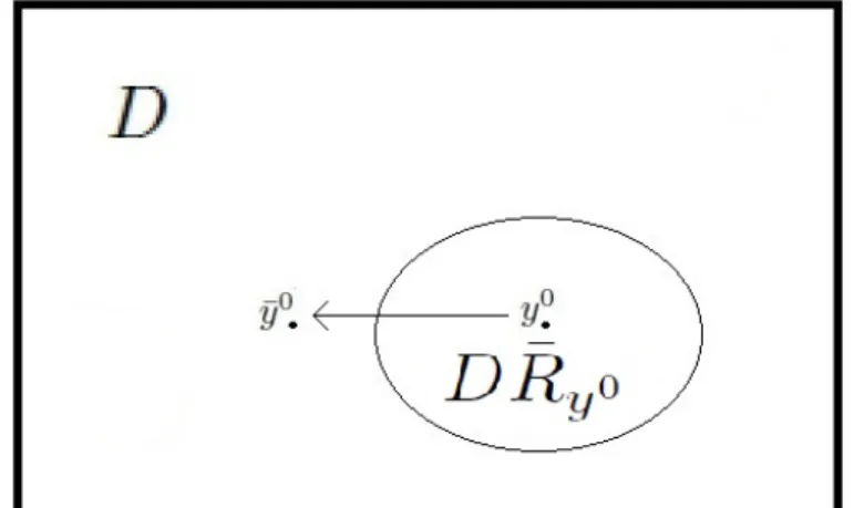 Figura 4.1: Diagrama de (4.4)-(4.7)