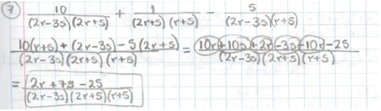 Figura 3.  Error por multiplicación cruzada. (152,2) 