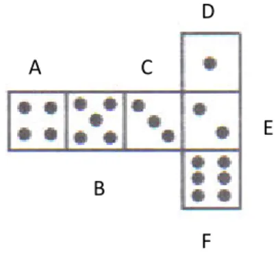 Figura II 