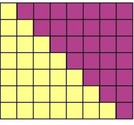 Fig. 1.3.4  1.4 Suma de cuadrados de enteros 