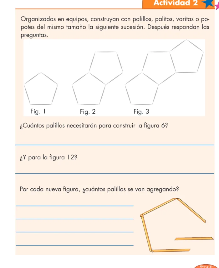 Fig. 1 Fig. 2 Fig. 3