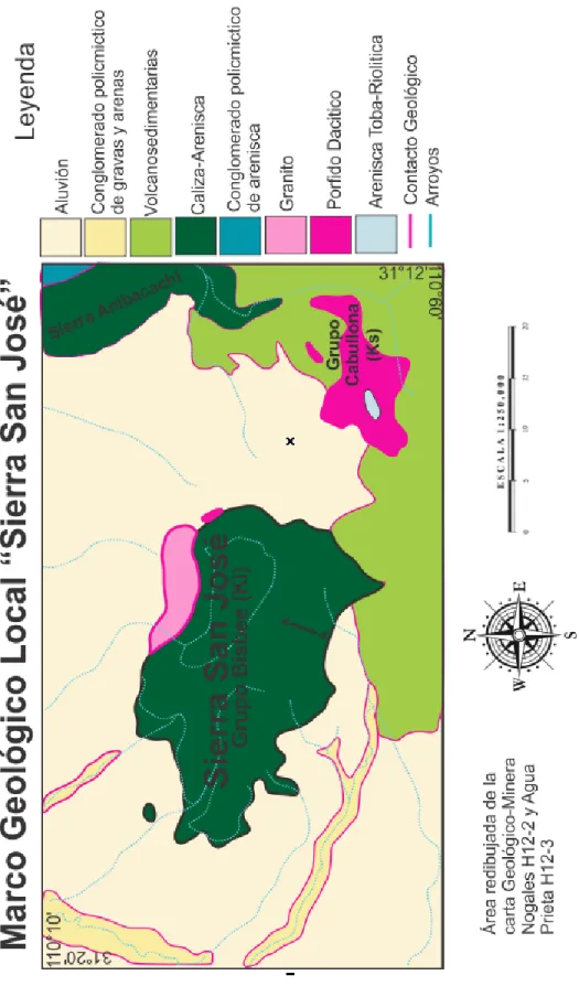 Figura 6. Geología local  de la Sierra San José. 