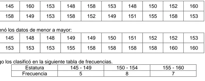 Tabla elaborada por el equipo A de quinto de primaria  Número de 